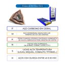 Ver imagem 5 de Inserto Pastilha Wnmg 080408 - Ef Ybg205 (m Inox) - 10 Peças