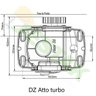 Kit Motor Portão Correr Atto Turbo 1/5hp 3 Crema 3 Controle 220V - 3