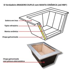 Kit Churrasqueira Completa Coifa Inox 80x60 e Braseiro 50x40 - 2