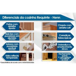 Módulos de Cozinha Henn Requinte Painel de Edição P/ Fechamento Lateral Requinte 230x49x205cm - 2