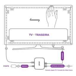 Imersão Ambiente Light para Tv 45 a 55 Ekcl-t3061-2 - 10
