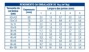 Ver imagem 3 de Rejunte Acrílico Portokoll Premium 1kg - GRAFITE