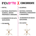 Ver imagem 2 de Lustre Pendente Sputnik Dourado para 8 Lâmpadas Moderno Luxo Inl73