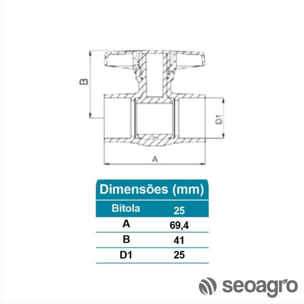 Registro de Esfera Soldável 25mm Irriga - Kit com 5 - 3
