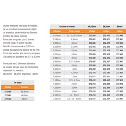 Arame Calibrado (par) Diâmetro 8,0mm Cap. D 0,725mm - Ref. 272.450 - 3