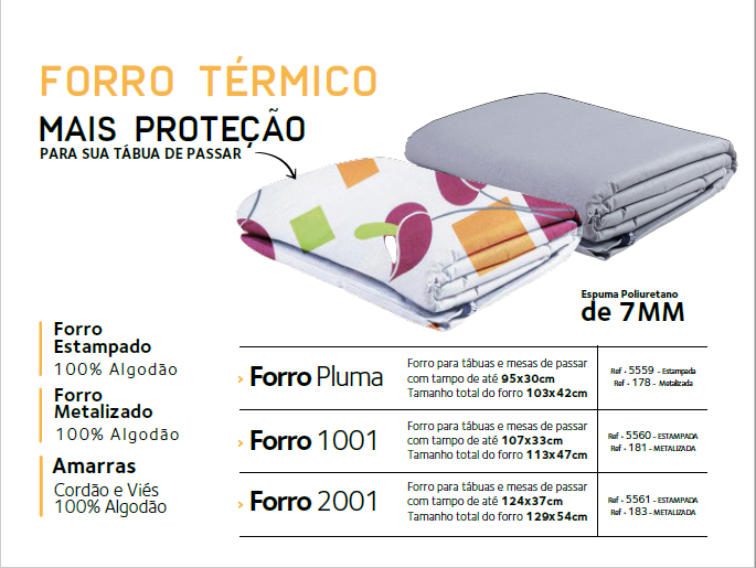 Forro Térmico 1001 Metalizado Metaltec Casa A Utilidades - 2