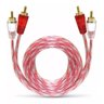 Cabo Coaxial Rca Stetsom 1 Metro Banhado A Ouro - 1