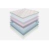 Colchão Queen Imperial Látex Gel 158x198x34 Reconflex - 4