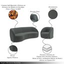 Ver imagem 3 de Conjunto Sofá Sala de Estar Bipartido 288cm e 2 Poltronas Clarke Veludo Grafite G45 - Gran Belo