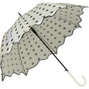 Ver imagem 1 de Sombrinha Feminina Coração Longa Aut.Sor