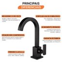 Ver imagem 3 de Torneira Lavatório Bancada Athena Slim 1/4 de Volta 26488 Meber - Preto