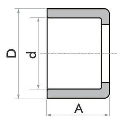Kit 20 Bucha Redução Soldável Curta 25 X 20 Fortlev - 2