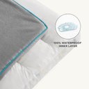 Ver imagem 2 de Bedsure Camas impermeáveis para cães grandes – Cama grande para cães de até 34 kg com capa lavável,