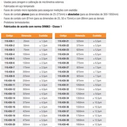 Hastes Padrão para Calibração de Micrômetros Externos 200mm - 110.430-8 - Digimess - 4