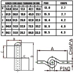 Kit 10Un Gonzo Dobradiça Portão C/Aba Nº 2 - 2
