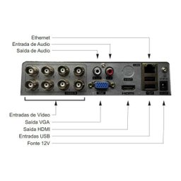 Kit 6 Câmeras 4X1 Bullet 20M 2,8mm DVR Cabo Alarme 4P Citrox - 6