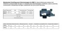 Ver imagem 4 de Motobomba de Banheira Hidromassagem Eixo Inox 1/2cv Gme