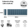 Cabeceira King Linho Azul Placa Modulada Estofada Ripada Adesiva - 5