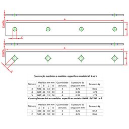 Par Chapa para Emenda de Viga 50cm N-3 Forsul Preta - 2