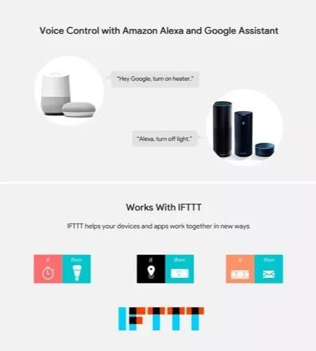 Sonoff® T0 Us Interruptor Wifi Inteligente 2 Botões Touch - 2