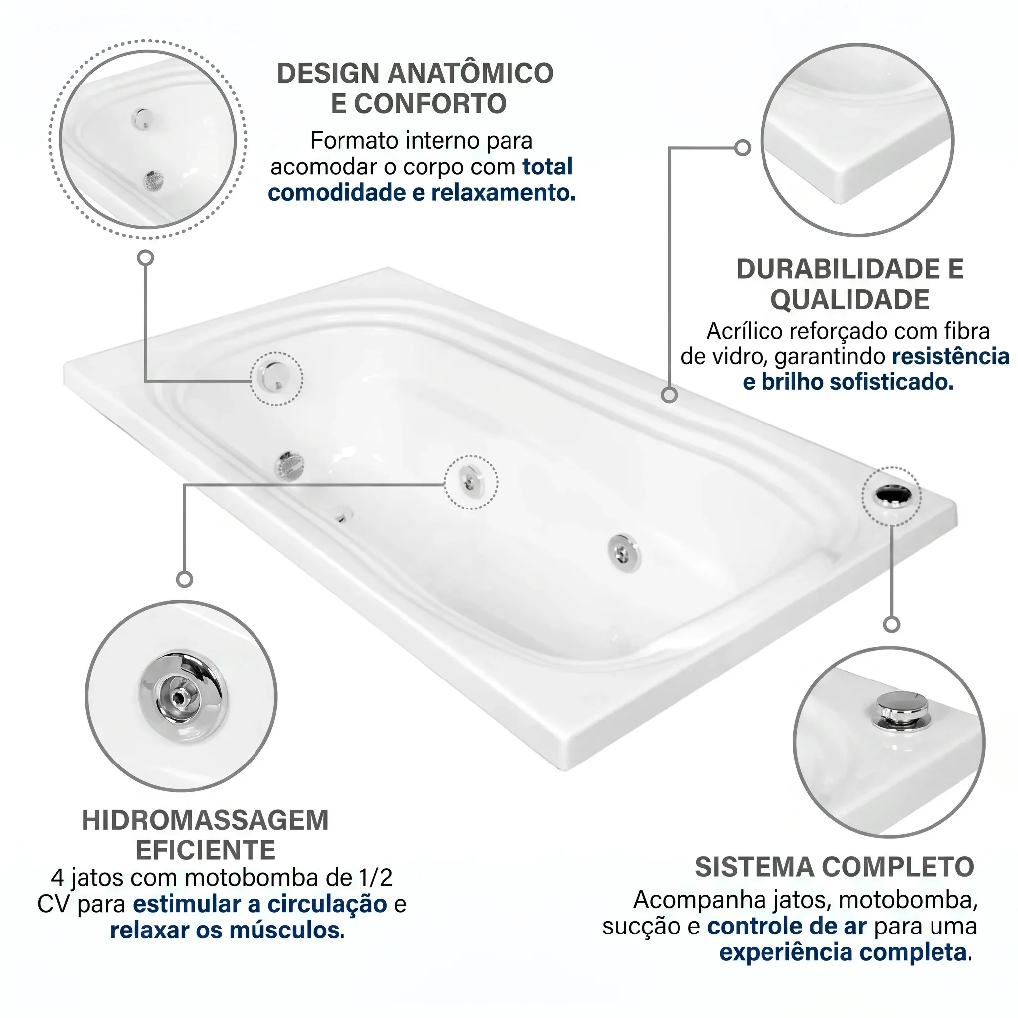 Ver imagem 4 de Banheira de Hidromassagem Individual Gold Line Ouro Fino 150x80cm em Acrílico Branco 220V