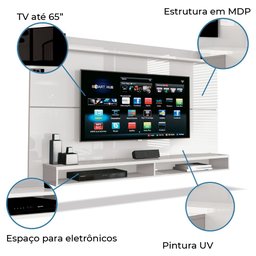 Painel TV 65 Polegadas Max EDN Móveis - Branco - 4