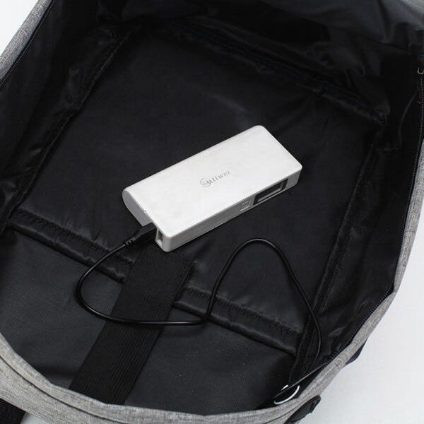 Mochila, Bolsa Transversal e Nécessaire Kit - 2