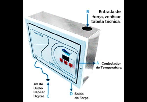 Sauna Seca Elétrica 7,5kw bifasico 220v Impercap - 2