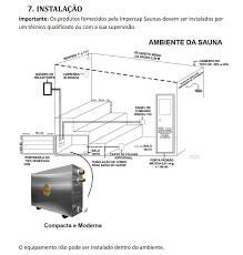 Sauna Vapor Elétrica 12kw Trifasico 220v + Comando Digital Impercap - 3