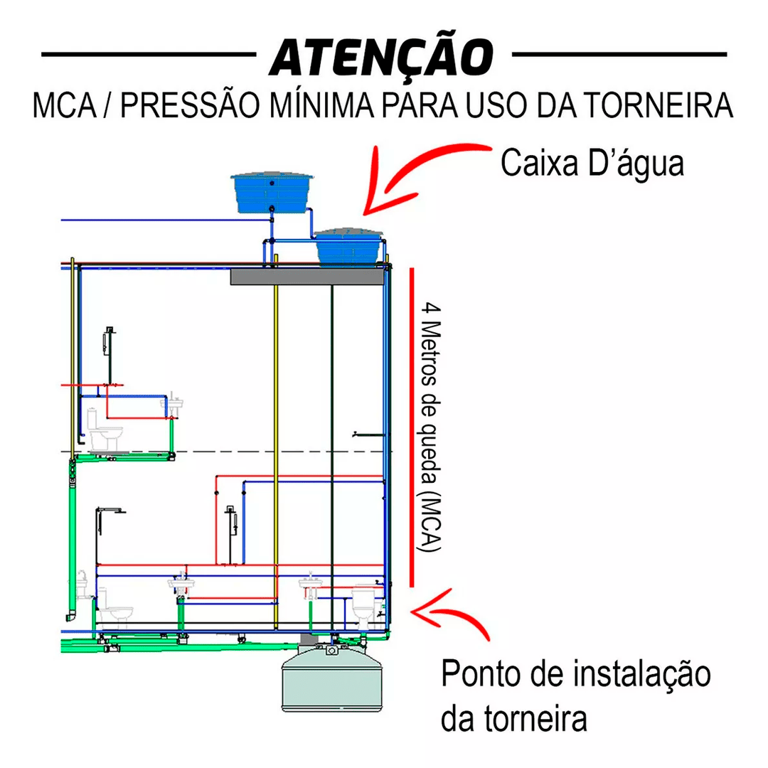 Torneira Cozinha Gourmet Pia Parede Luxo 1/4v - 5