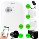 Ver imagem 1 de Central de Alarme para Comercio e Residencia com Acesso Remoto e Sensor Sem Fio
