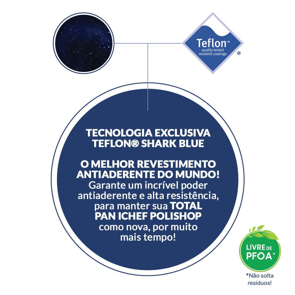 Panela Polishop - Double Pan - Ichef - Shark Series | Azul - 13