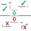 Ver imagem 4 de Dimmer Controle Lâmpadas Halogenas Ou Incandescentes Abajur