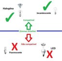 Ver imagem 4 de Dimmer Controle Lâmpadas Halogenas Ou Incandescentes Abajur