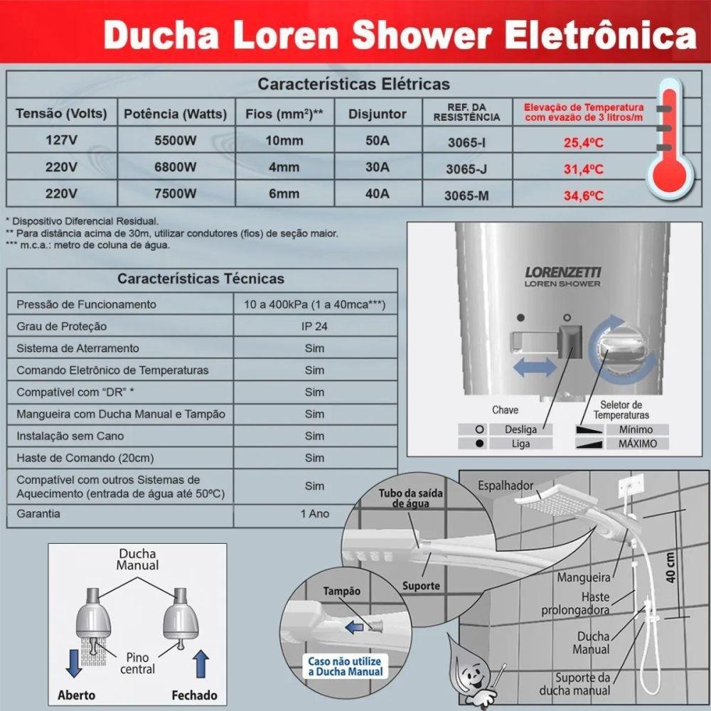 Chuveiro Lorenzetti Loren Shower Ultra Eletrônica 220v 7500w Loren Shower Ultra Eletrônica - 5