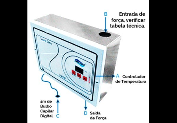 Sauna Seca Elétrica 9kw trifásico 380v - Impercap - 2