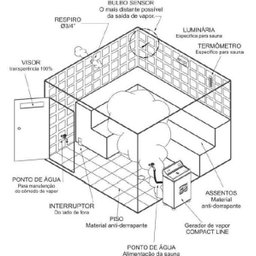 Sauna A Vapor Elétrica 6Kw Trifásica 220V Impercap - 2