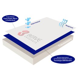 2 Capas Protetor De Travesseiro Impermeável Zíper Anti-ácaro Não Faz Barulho Hotelaria - 4