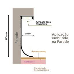 Rodapé Invertido Curvo Lete Autocolante em Aluminio com Aba para LED 60mm x 20mm - Homeney Preto Mic - 6