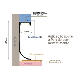 Rodapé Invertido Curvo Lete Autocolante em Aluminio com Aba para LED 60mm x 20mm - Homeney Preto Mic - 5
