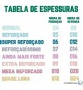 Ver imagem 5 de Saco De Lixo 100 Litros 100 Un Colorido Super Reforçado:Cinza