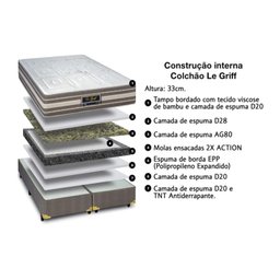 Colchão Solteiro Molas Ensacadas Le Griff 88x188x33 - Sankonfort - 5