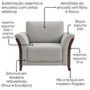 Ver imagem 5 de Poltrona Decorativa Royal Base Madeira Boucle Tce 1018 Moll