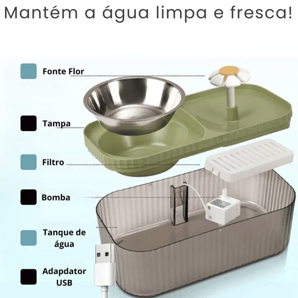 Bebedouro Comedouro com Filtro Fonte Agua Gato Cachorro Pet Aço Inox Raçao Caes Saudvel Comida Usb S - 5