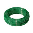 Ver imagem 2 de Cabo Flexível Antichamas 750V 2,5mm² - Verde Corfio