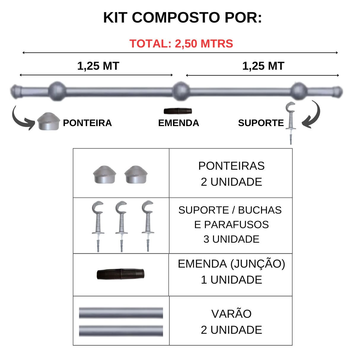 Kit Varão para Cortina 2,50 Metros 19mm Prata - 3