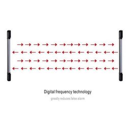 Sensor Infravermelho Ativo - Jfl Irb 610 Cerca Virtual 6f - 4