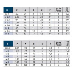 Macho para Máquina Hsse M5,0 X 0,80 Pot 250/1 - Din 371 - Osg - 3 Macho para Máquina Hsse M5,0 X 0,80 Pot 250/1 - Din 371 - Osg - 3