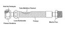 Ver imagem 3 de Flexivel de Agua 30cmx3/4 M/f- Haenke 551800