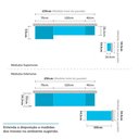 Ver imagem 4 de Armário de Cozinha Compacta 5 Peças com Tampo e Bancada com Painel Cristal Luciane Móveis